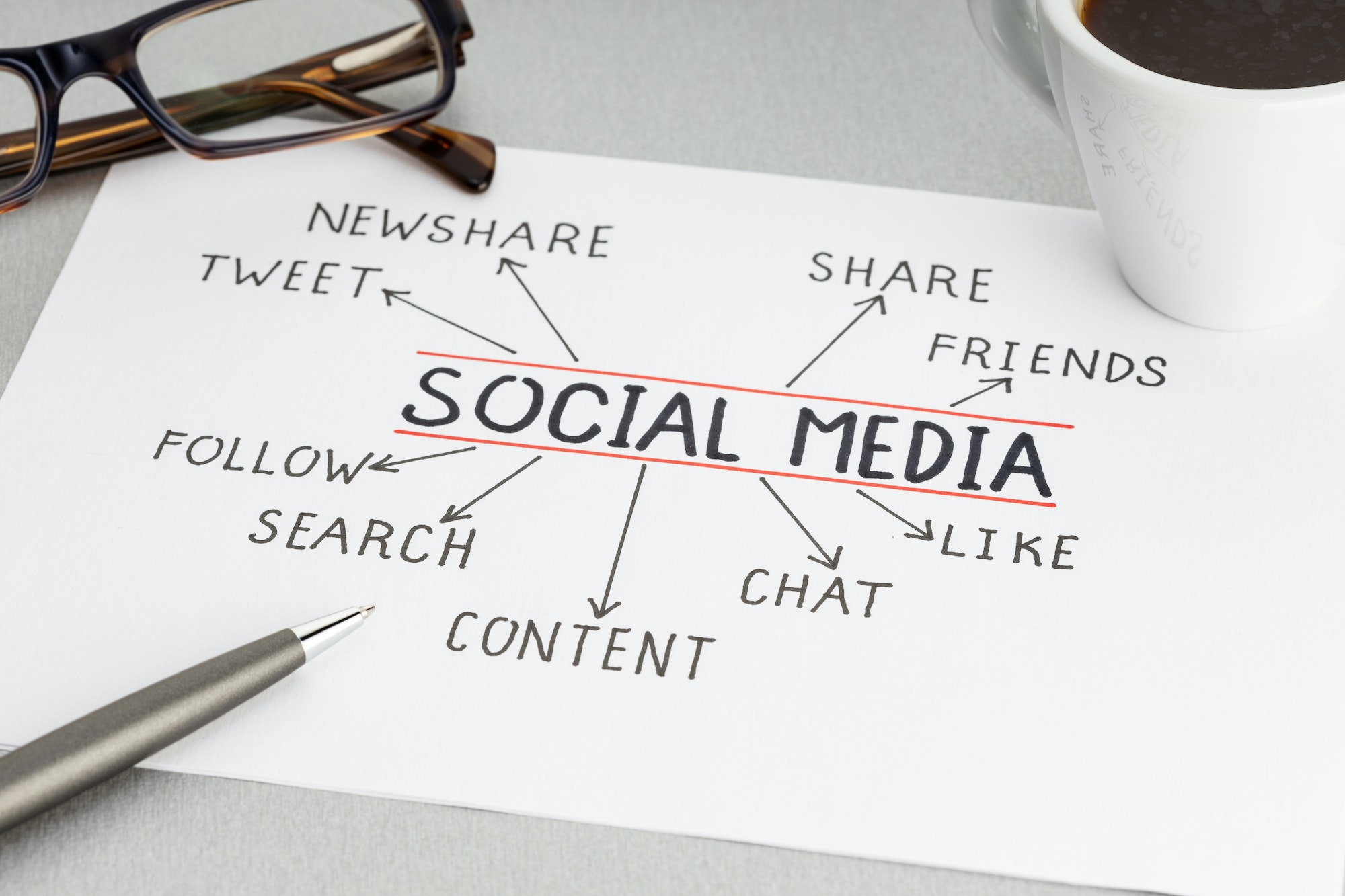 Harnessing the Power of Social Media Advertising: Tips for Successful Advertising Campaigns